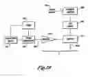 Fig. 10 - LED BRIGHTNESS CONTROL