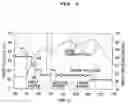 Fig. 07 - Ink-jet recording apparatus and recording method for realizing satisfactory recording even when ink temperature is suddenly changed