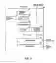 Fig. 10 - Printing apparatus