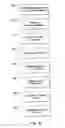 Fig. 07 - Article of manufacturing including a two-part adhesive with a fluorescent dye and method of making