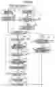 Fig. 16 - Image forming apparatus