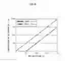 Fig. 13 - Liquid droplet ejection apparatus