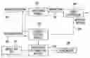 Fig. 01 - Method and system for improved control of xerographic parameters in a high quality document system