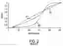 Fig. 03 - Method and system for improved control of xerographic parameters in a high quality document system