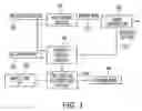 Fig. 04 - Method and system for improved control of xerographic parameters in a high quality document system