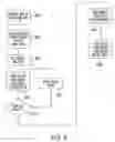 Fig. 06 - Method and system for improved control of xerographic parameters in a high quality document system