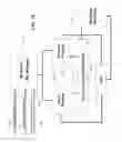 Fig. 11 - Method and system for processing multiview videos for view synthesis using skip and direct modes