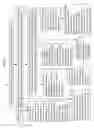 Fig. 48 - Composite image selectivity