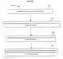 Fig. 70 - Composite image selectivity