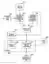 Fig. 01 - Image pickup and reproducing apparatus