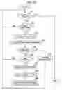 Fig. 16 - Image pickup and reproducing apparatus