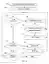 Fig. 05 - Methods, devices and computer program products for remote control of an image capturing device