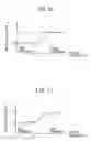 Fig. 12 - Image processing apparatus having a digital image processing section including enhancement of edges in an image