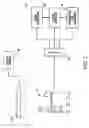 Fig. 02 - Automatic flicker frequency detection device and method