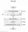 Fig. 26 - Electronic imaging apparatus