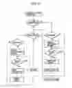 Fig. 68 - Electronic imaging apparatus