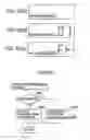 Fig. 36 - Electronic imaging apparatus