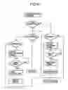 Fig. 68 - Electronic imaging apparatus