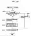 Fig. 95 - Electronic imaging apparatus