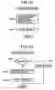Fig. 96 - Electronic imaging apparatus
