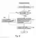 Fig. 09 - Imaging apparatus and imaging method