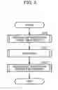 Fig. 07 - Information reproducing device and electronic instrument
