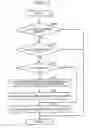 Fig. 12 - Information reproducing device and electronic instrument