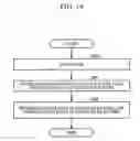 Fig. 18 - Information reproducing device and electronic instrument
