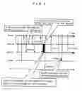 Fig. 09 - AV synchronization system