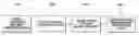 Fig. 01 - Method, medium, and system generating video abstract information