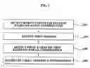 Fig. 03 - Method, medium, and system generating video abstract information