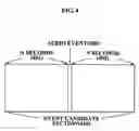 Fig. 05 - Method, medium, and system generating video abstract information