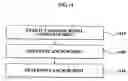Fig. 15 - Method, medium, and system generating video abstract information