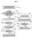 Fig. 22 - Method, medium, and system generating video abstract information