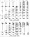 Fig. 38 - Light pipe configuration