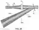 Fig. 69 - Light pipe configuration