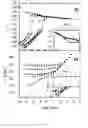 Fig. 02 - Generation and applications of negative dielectric constant materials