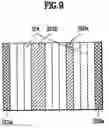 Fig. 12 - In-plane switching mode liquid crystal display device
