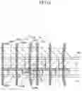 Fig. 16 - Liquid crystal display