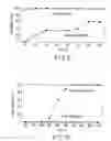 Fig. 08 - Method of manufacturing a display panel