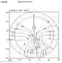 Fig. 06 - Error-tolerant progressive glass design