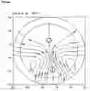Fig. 09 - Error-tolerant progressive glass design