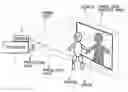 Fig. 01 - Projector type display apparatus