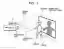 Fig. 02 - Projector type display apparatus