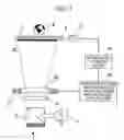 Fig. 02 - PROJECTION THREE-DIMENSIONAL DISPLAY APPARATUS