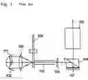 Fig. 02 - Projection display device