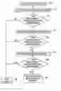 Fig. 01 - Document scanner dust detection systems and methods