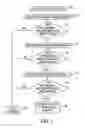 Fig. 02 - Document scanner dust detection systems and methods