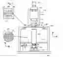 Fig. 02 - Lithographic apparatus and device manufacturing method