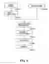 Fig. 05 - Exposure apparatus and device manufacturing method